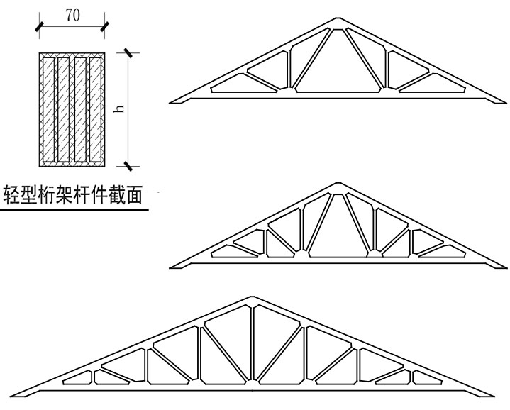 重磅：神奇的結構誕生了！(圖5)