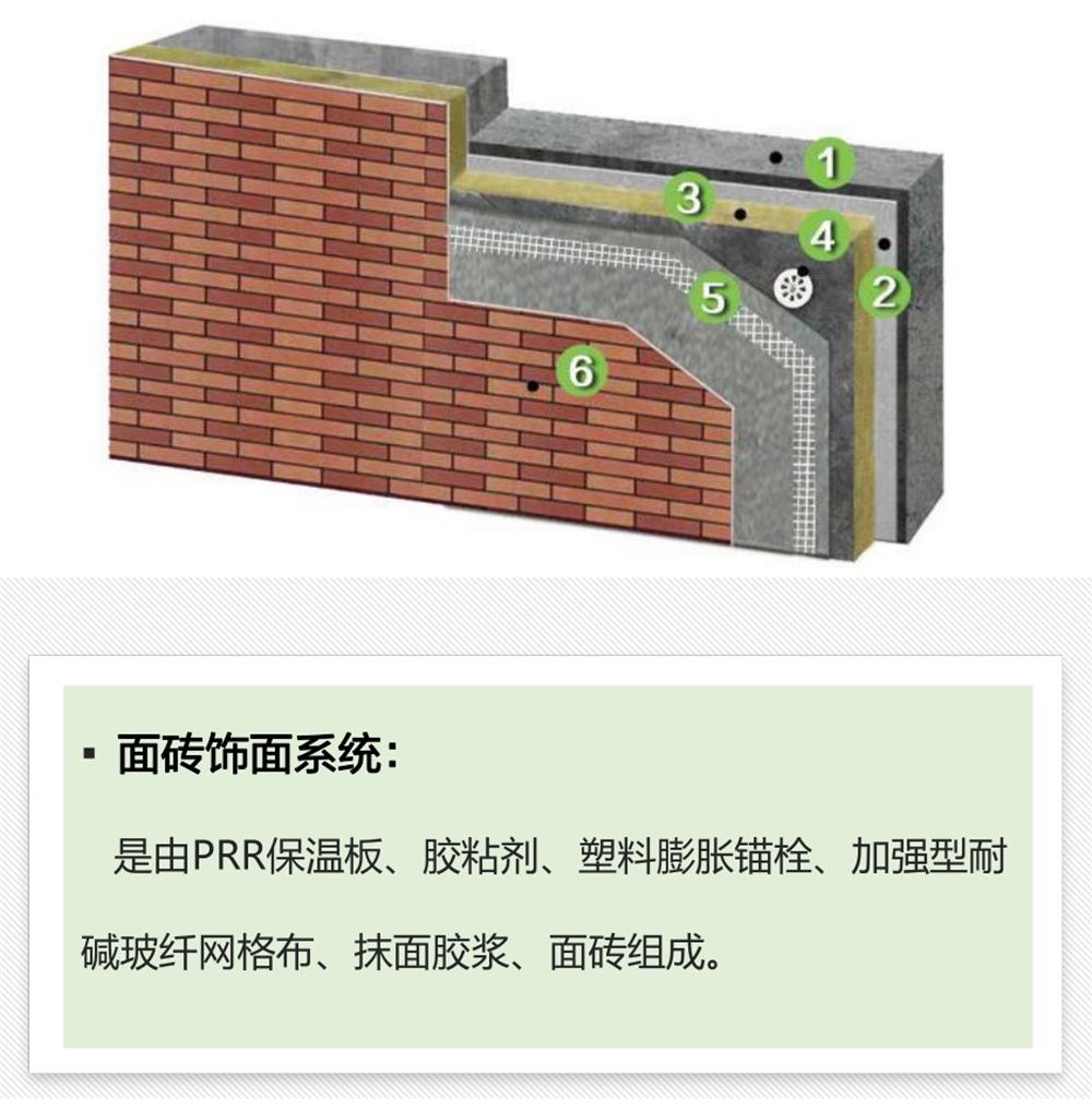 抵抗“負風壓”：PRR 保溫板強度高，安全系數遠遠超過設計要求！(圖4)