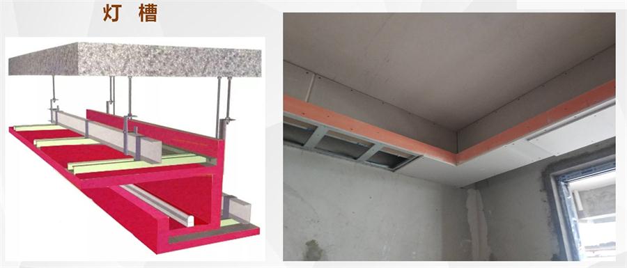 A級(jí)防火的部位（頂棚、墻面....），用這種石膏板再不愁！(圖7)