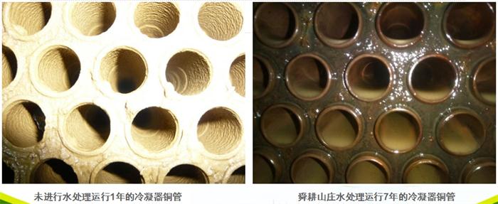 專業(yè)治理：中央空調(diào)【制冷效果差、費(fèi)電...】(圖4)