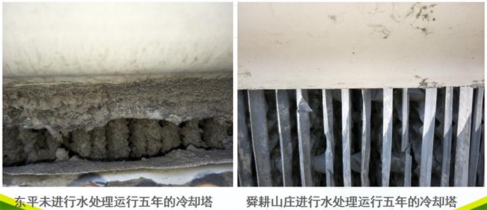 專業(yè)治理：中央空調(diào)【制冷效果差、費(fèi)電...】(圖5)
