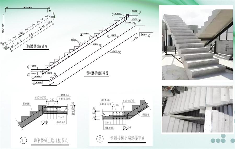 圖說(shuō)“裝配式建筑案例”泰安水泉社區(qū)！(圖7)