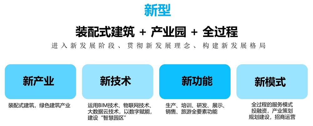 【建設產(chǎn)業(yè)園】一站式服務！(圖11)