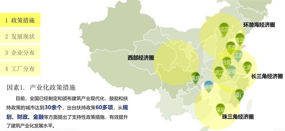 【建設產(chǎn)業(yè)園】一站式服務！(圖13)