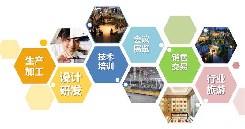 8大特色：城市（園區(qū)）轉(zhuǎn)型升級考量！(圖1)