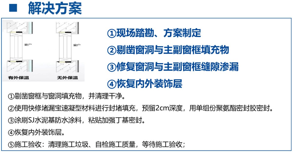 房屋外墻門窗滲水、開裂修繕！(圖3)
